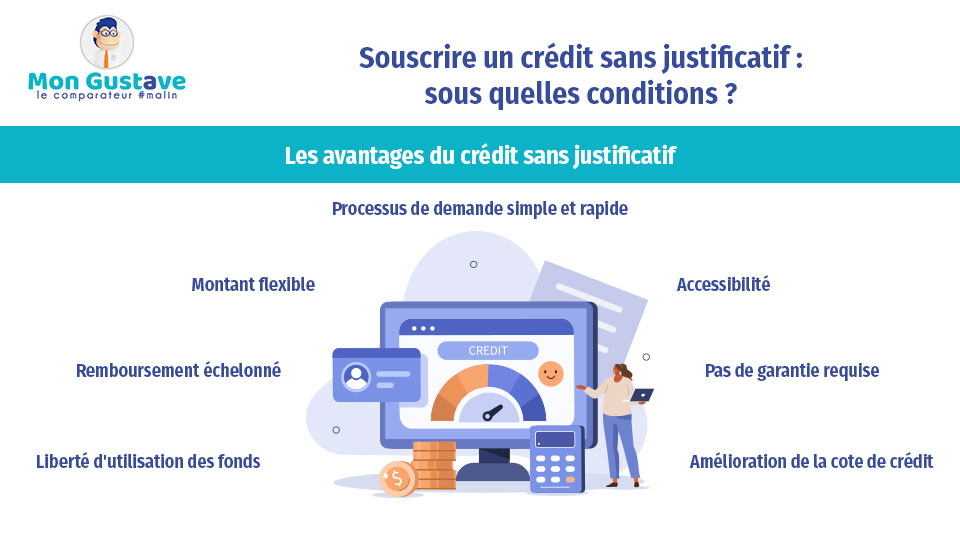 souscrire un crédit sans justificatif