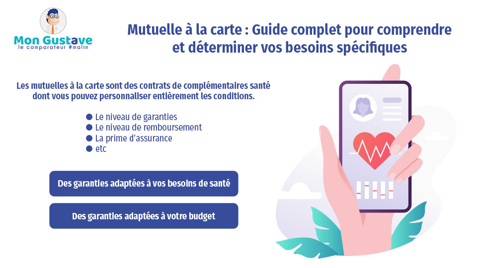 mutuelle santé à la carte