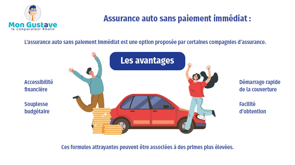 Assurance auto sans paiement immédiat