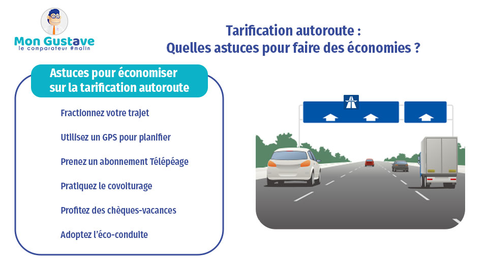 tarification autoroute