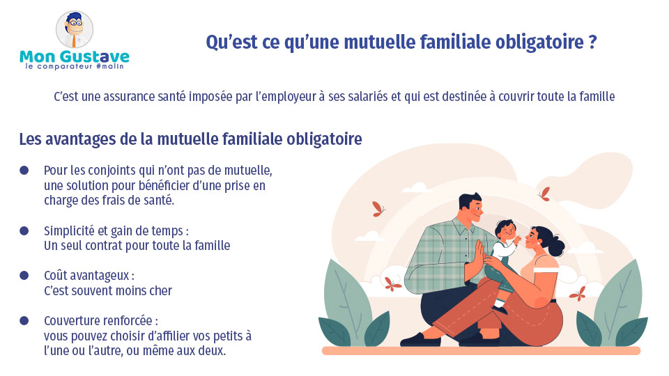 mutuelle familiale obligatoire